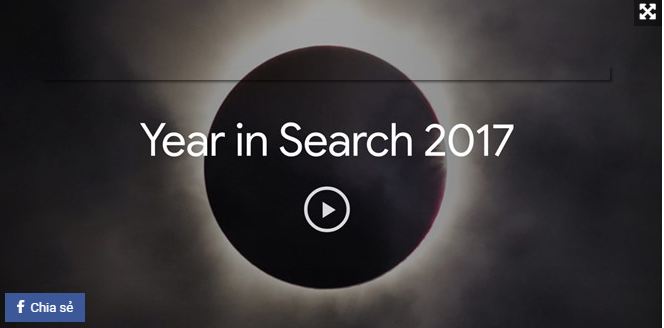 Year in Search 2017